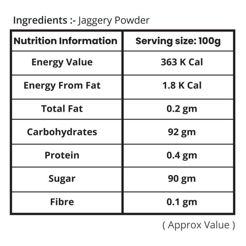Trueway Farms Organic Jaggery Powder (gud Powder) 1.85 Kg