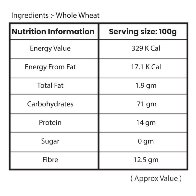 Trueway Farms Organic Sona Moti Wheat (sonamoti Gehu) –1.85kg